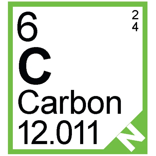 Sticker from the "Periodic Table of Elements" sticker pack