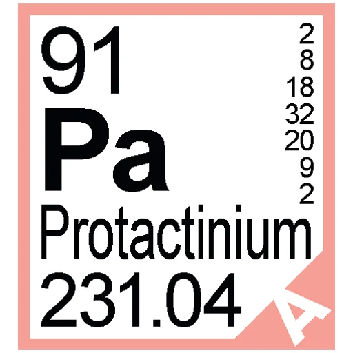 Sticker from the "Periodic Table of Elements" sticker pack