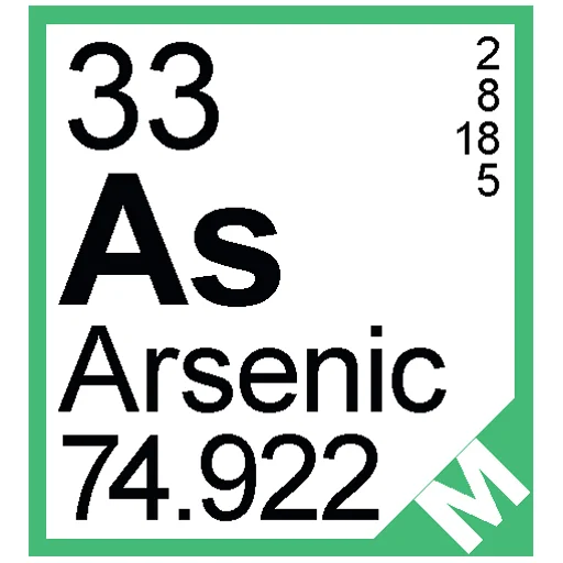 Sticker from the "Periodic Table of Elements" sticker pack