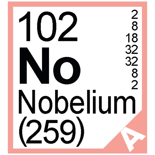 Sticker from the "Periodic Table of Elements" sticker pack