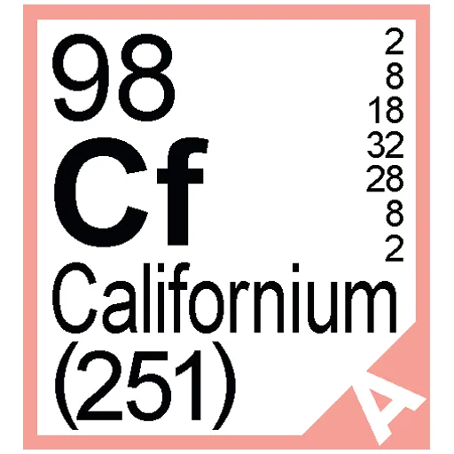 Sticker from the "Periodic Table of Elements" sticker pack