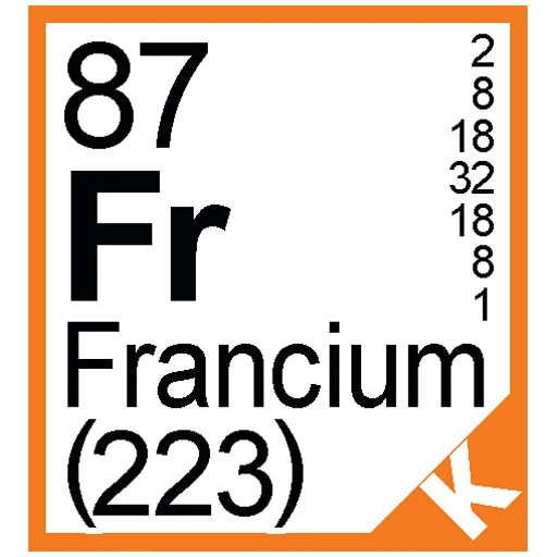 Sticker from the "Periodic Table of Elements" sticker pack