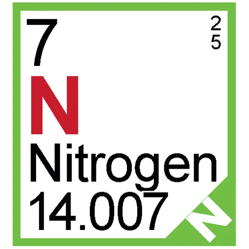 Sticker from the "Periodic Table of Elements" sticker pack