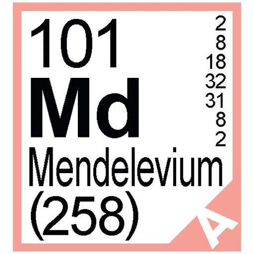 Sticker from the "Periodic Table of Elements" sticker pack