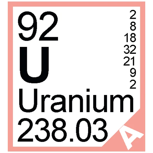 Sticker from the "Periodic Table of Elements" sticker pack