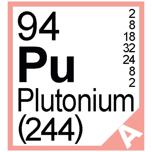 Sticker from the "Periodic Table of Elements" sticker pack