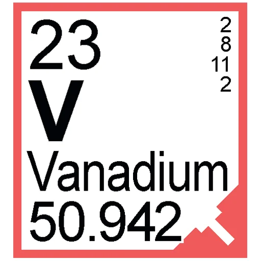 Sticker from the "Periodic Table of Elements" sticker pack