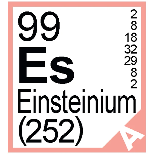 Sticker from the "Periodic Table of Elements" sticker pack