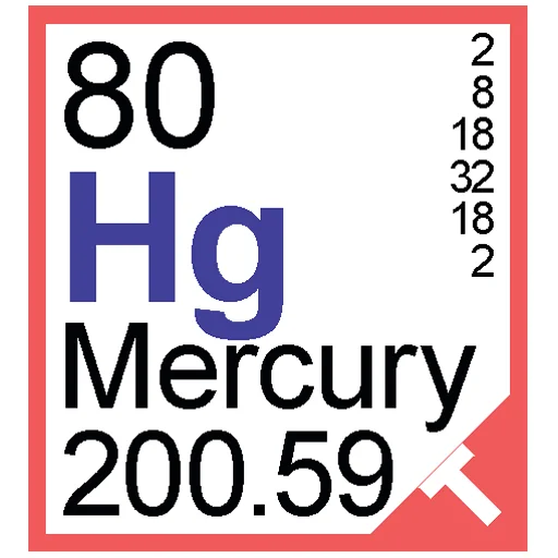 Sticker from the "Periodic Table of Elements" sticker pack