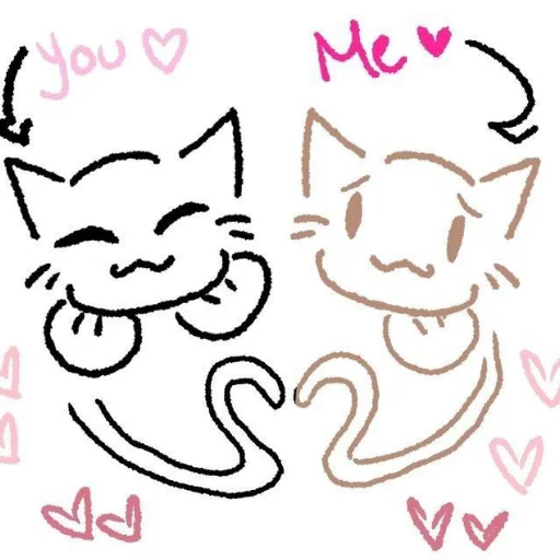 Sticker from the "Cute cats" sticker pack