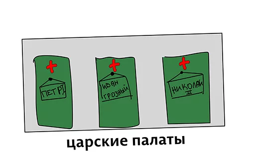 Sticker from the "Абсурдизмы" sticker pack